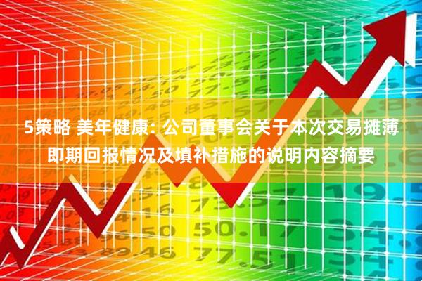 5策略 美年健康: 公司董事会关于本次交易摊薄即期回报情况及填补措施的说明内容摘要