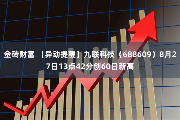 金砖财富 【异动提醒】九联科技（688609）8月27日13点42分创60日新高
